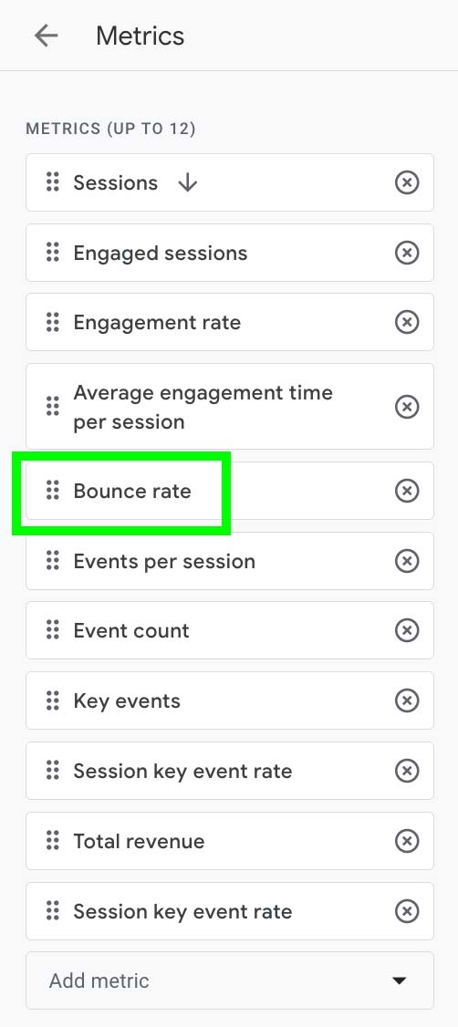Google Analytics 4 Bounce Rate