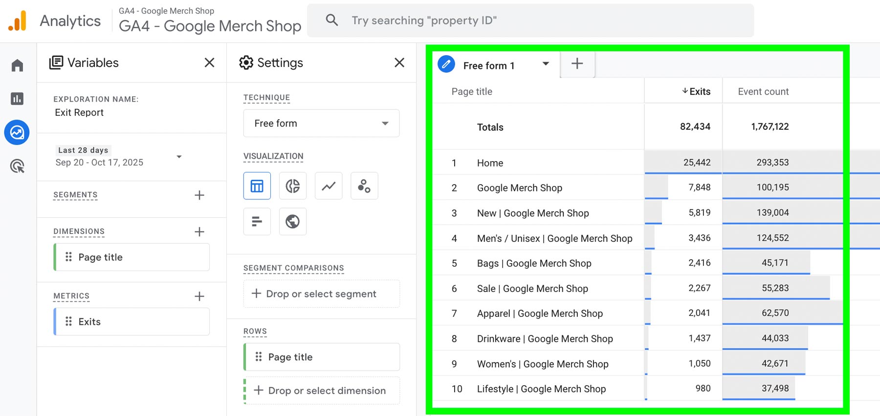 Google Analytics 4 Exit Report
