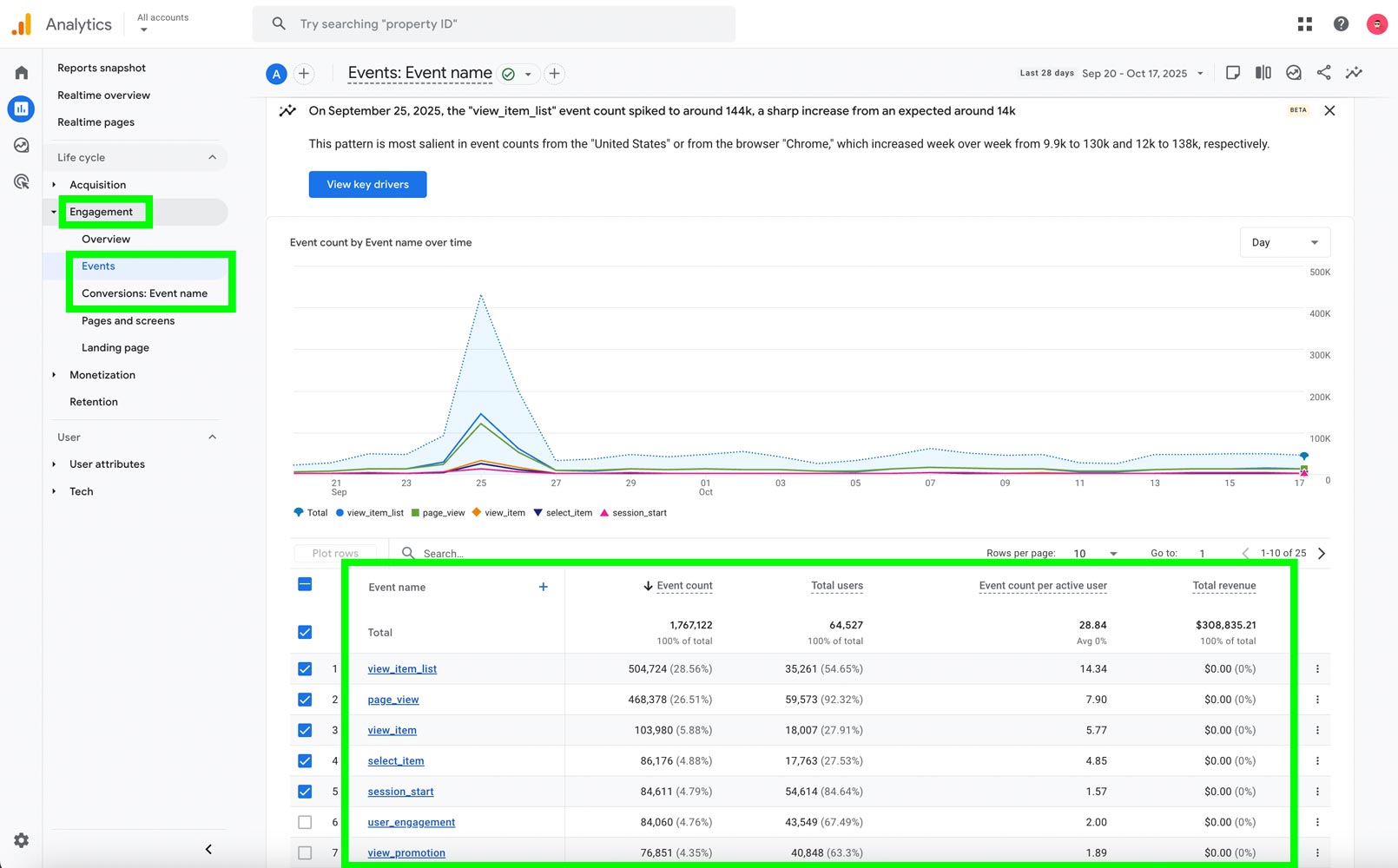 Google Analytics 4 Key Event