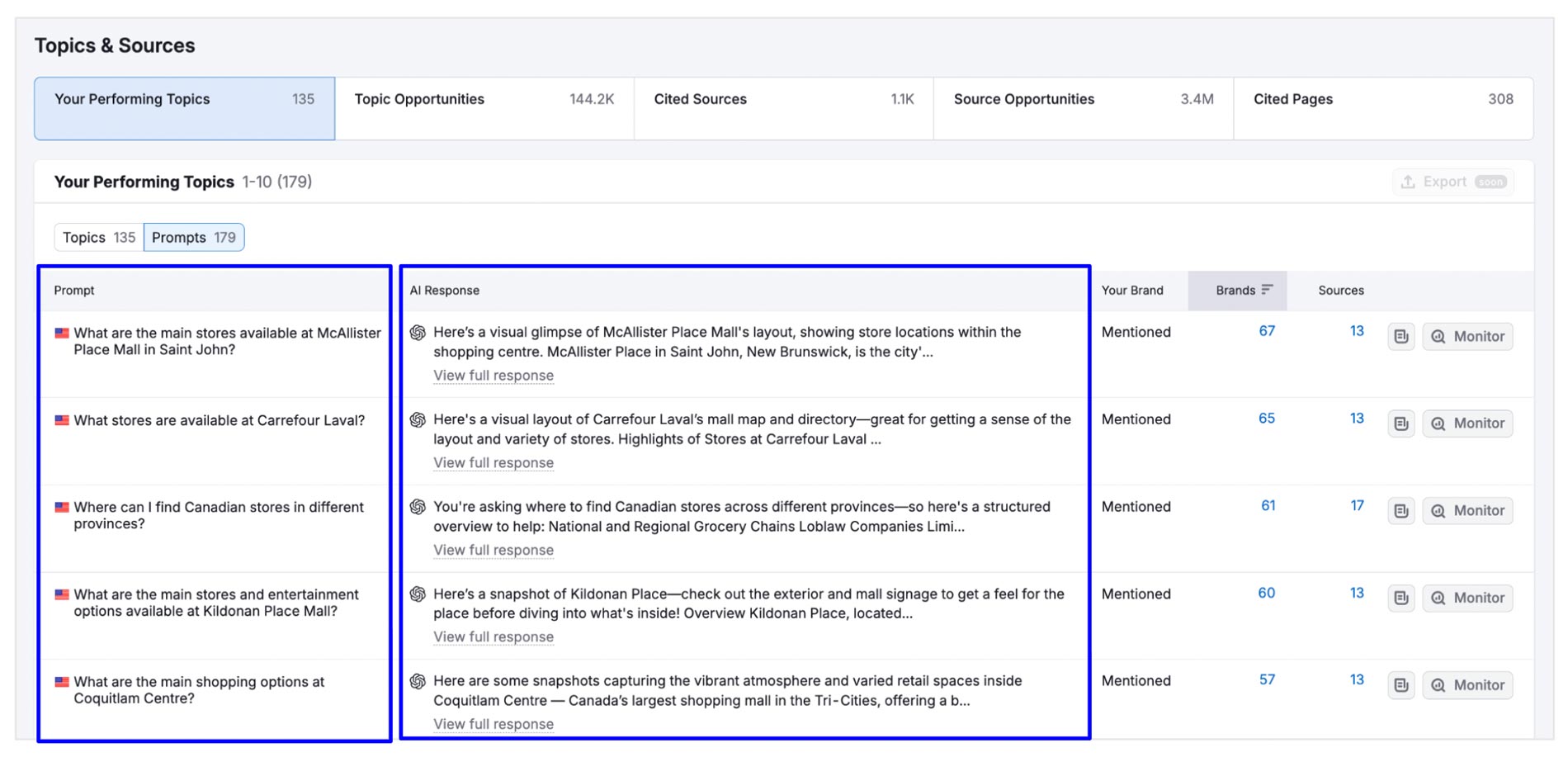 SEMRush AI Visibility Toolkits