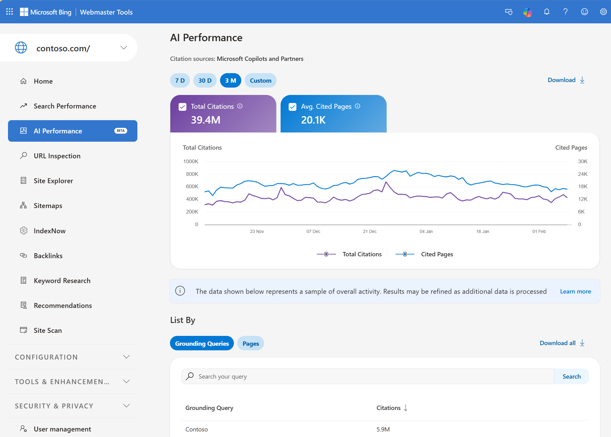 Bing Webmasters Tool AI Performance