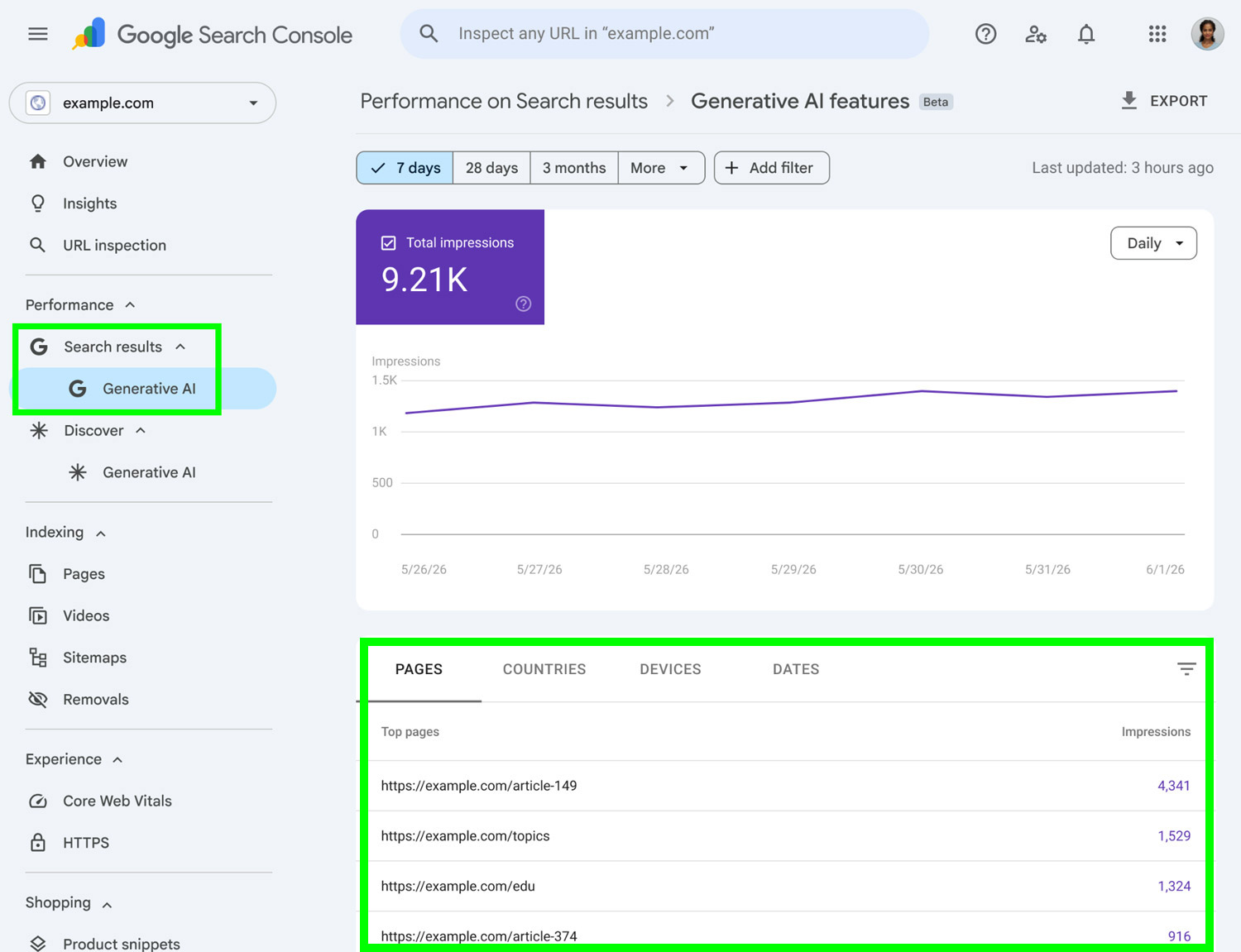 Google Search Console AI Performance Report