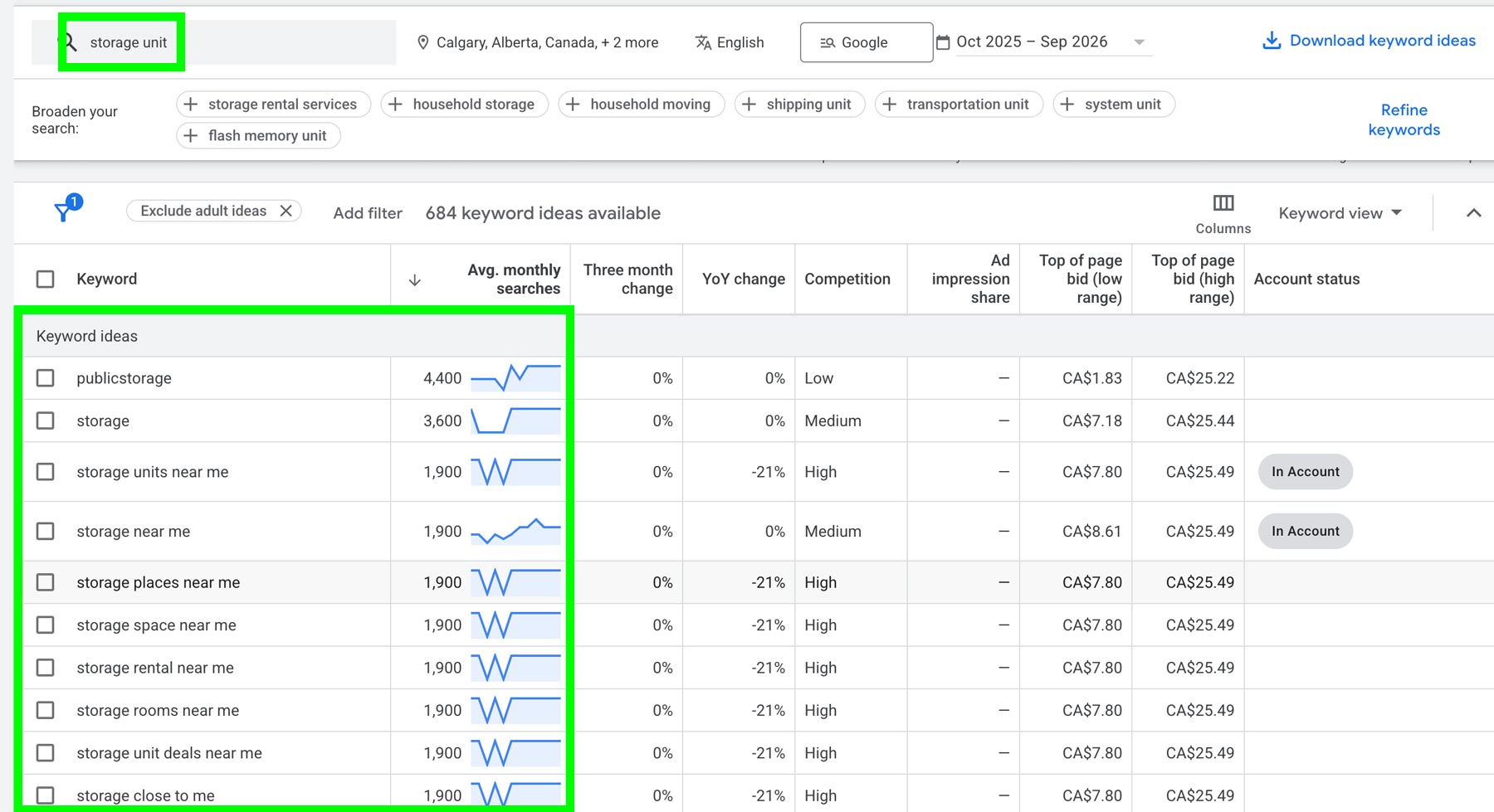 Google Ads Keyword Planner